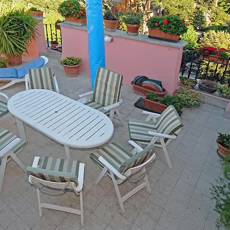 Le Terrazze Sul Parco